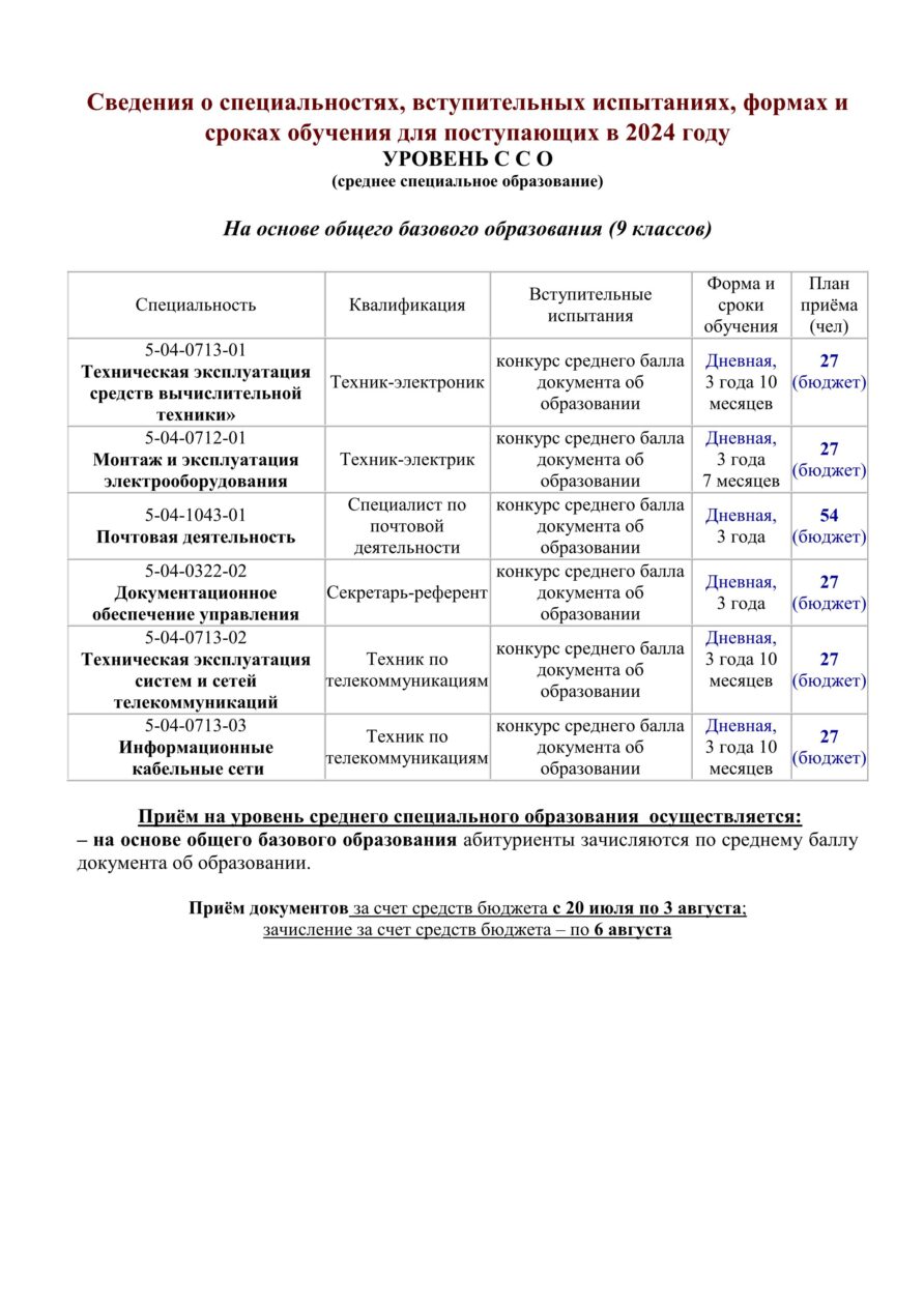 Приёмная кампания