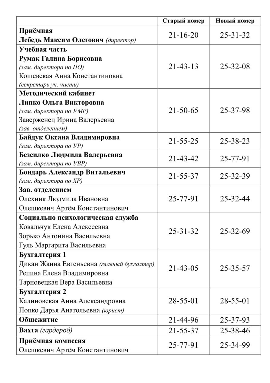 Об изменении коммуникационных данных